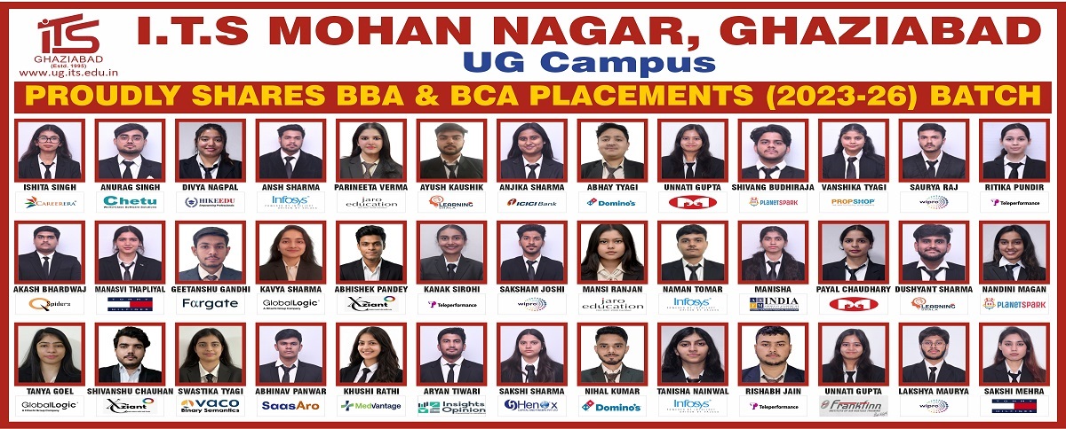 Top UG colleges in Ghaziabad